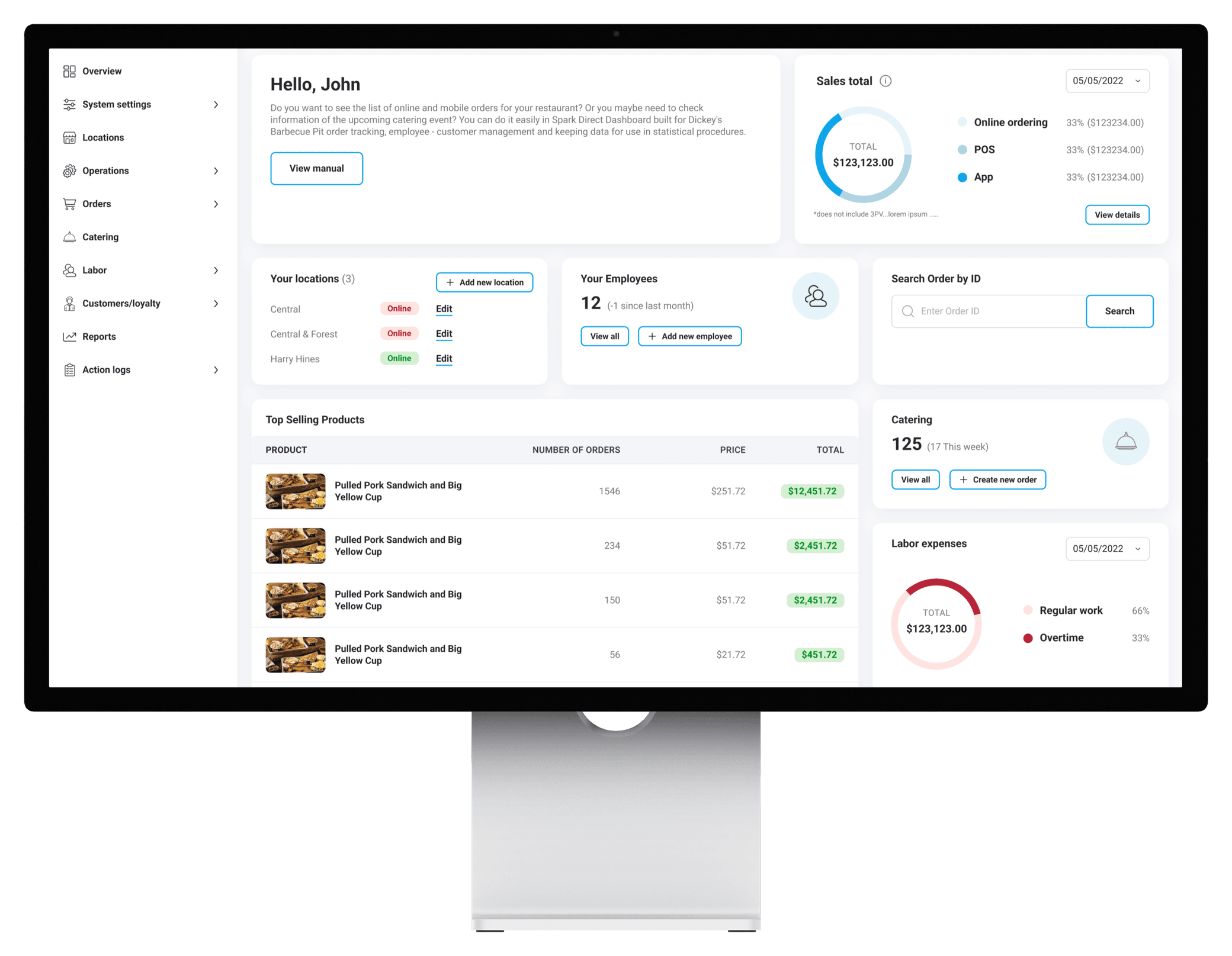 Spark Adriatic dashboard on a desktop monitor showing sales totals, locations, employees, catering and top-selling products